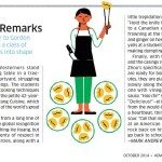 Marc Andrews Hemispheres magazine