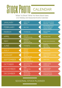 rsz_1when_to_shoot_what_for_more_stock_calendar
